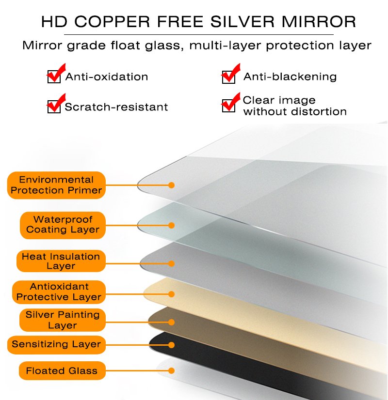 HD copper free silver mirror